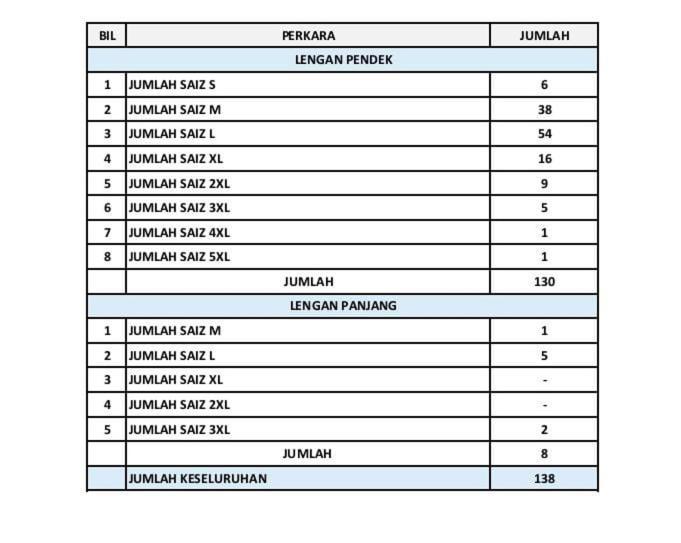 Maple Boutique Hotel Kota Bharu Kültér fotó